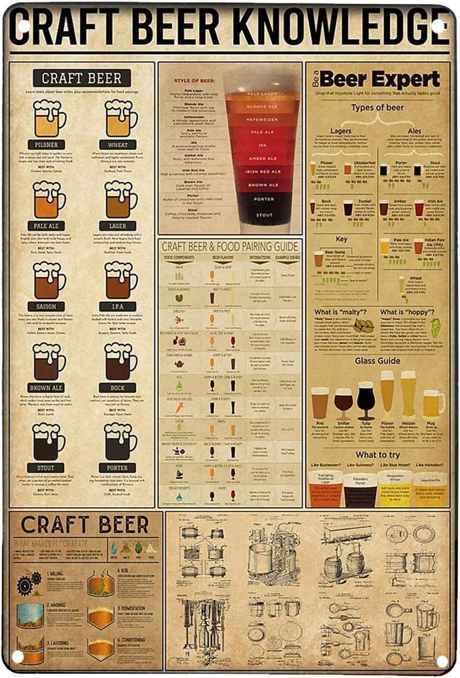 Art Craft Bar - 크래프트 맥주 지식 레트로 아트 벽